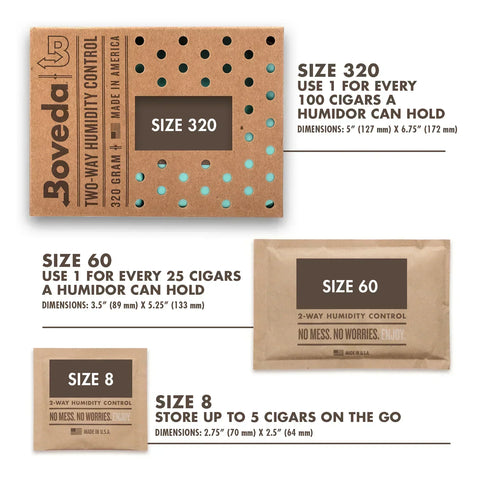 Boveda 320-Gram Packs: The Complete Guide for Cigar Humidors